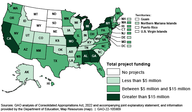 A U.S. map with states colored different shades of green that represent project funding amounts. 