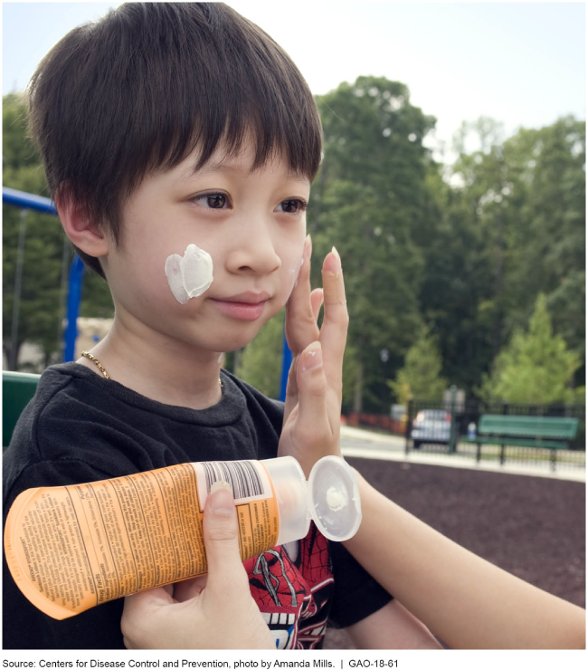 Picture of sunscreen being applied to a child.