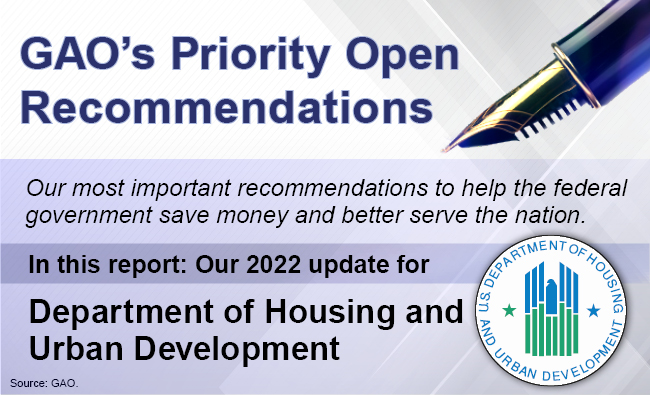 Graphic that says, "GAO's Priority Open Recommendations" and includes the HUD seal.