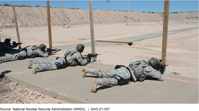 NNSA protective forces train with firearms in the prone position.