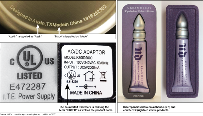 Three counterfeit products: a travel mug, a phone charger, and eyeshadow primer. 
