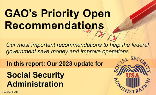 Graphic that says, "GAO's Priority Open Recommendations" and includes the Social Security Administration seal.