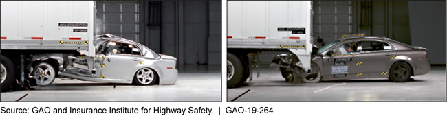 Crash Tests of Rear Guards with (left) and without (right) Passenger Compartment Intrusion