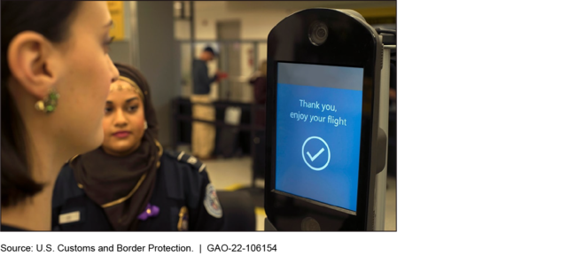 Facial Recognition Technology in Use at an Airport