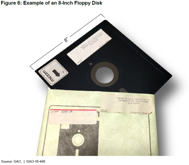 Figure Showing an Example of an 8-Inch Floppy Disk