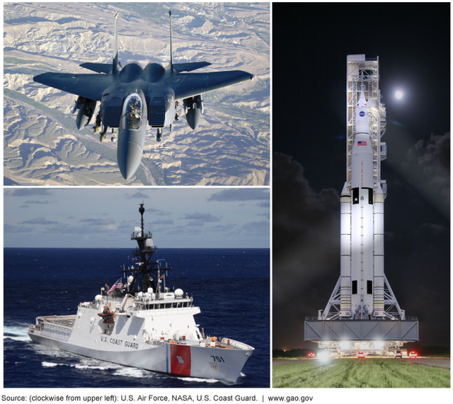 Photos of DOD, NASA, and DHS major acquisition programs