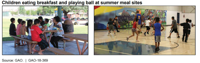 Photos Showing Children Eating Breakfast and Playing Ball at Summer Meal Sites