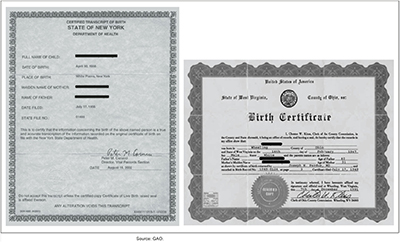 Certificates images