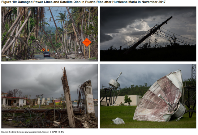 Figure showing damaged power lines and satellite dish in Puerto Rico after Hurricane Maria in November 2017