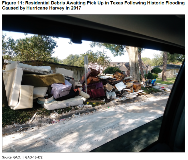 Figure showing residential debris awaiting pick up in Texas following historic flooding caused by Hurricane Harvey in 2017