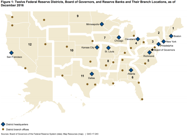 Figure Showing Twelve Federal Reserve Districts, Board of Governors, and Reserve Banks and Their Branch Locations, as of December 2016