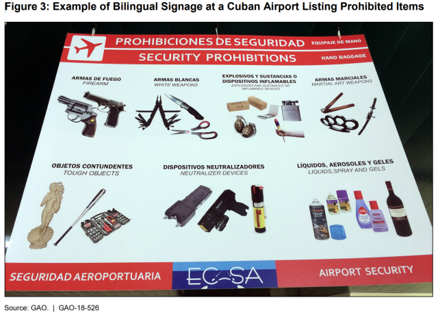 Figure 3: Example of Bilingual Signage at a Cuban Airport Listing Prohibited Items