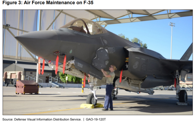 Photo Showing Air Force Maintenance on F-35
