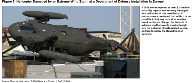 Photograph Showing Helicopter Damaged by an Extreme Wind Storm at a Department of Defense Installation in Europe