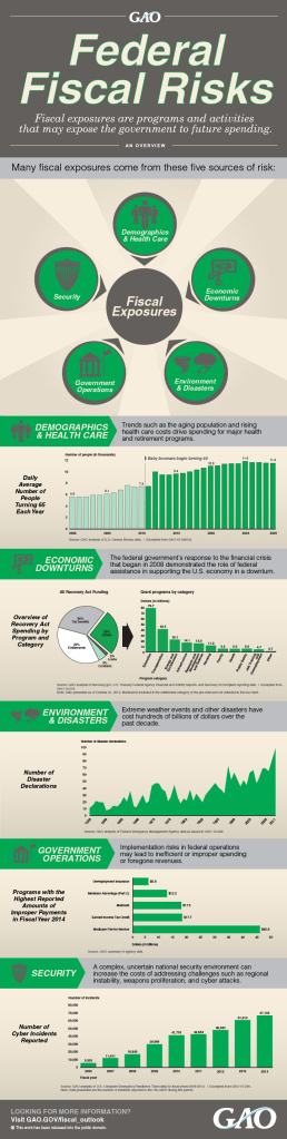 fiscal_exposures_infographic-final