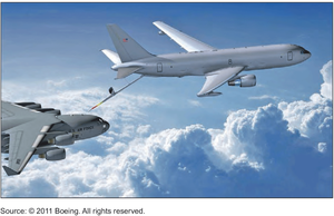 A visualization of the K-46A tanker aircraft refueling a C-17 aircraft, from our DOD Quick Look.