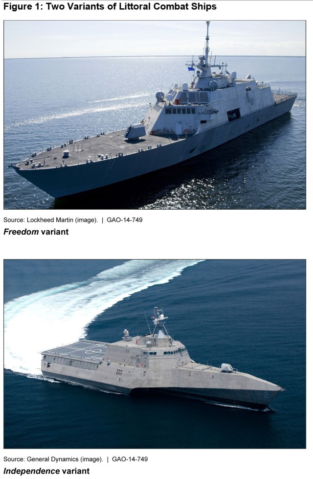 Figure 1: Two variants of combat ships
