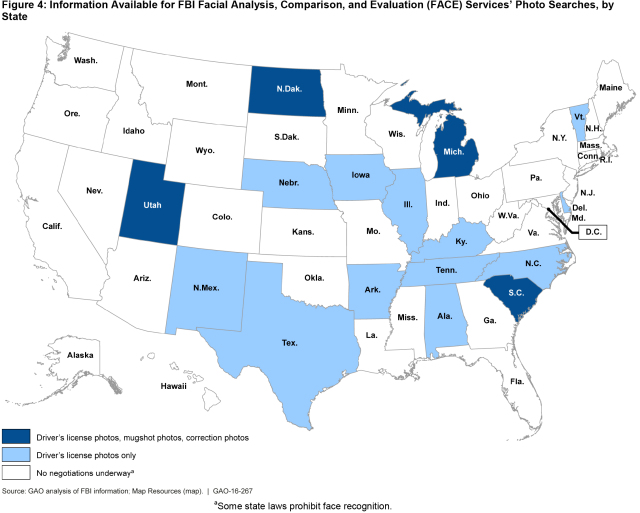 Figure 4: Information Available for FBI Facial Analysis, Comparison, and Evaluation (FACE) Services’ Photo Searches, by State