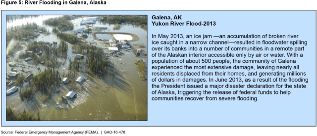 Figure 5: River flooding in Galena, Alaska