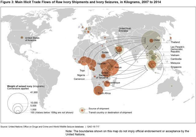 Figure 3: Main Illicit Trade Flows of Raw Ivory Shipments and Ivory Seizures, in Kilograms, 2007 to 2014