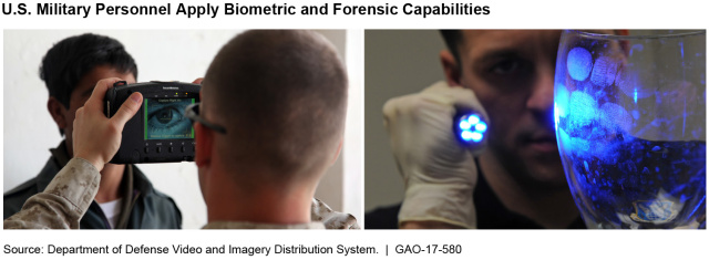 U.S. Military Personnel Apply Biometric and Forensic Capabilities