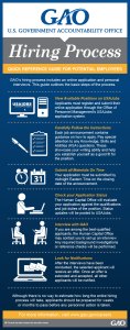 GAO_career_infographic