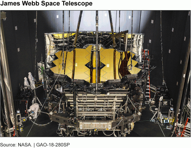 Photograph of James Webb Space Telescope