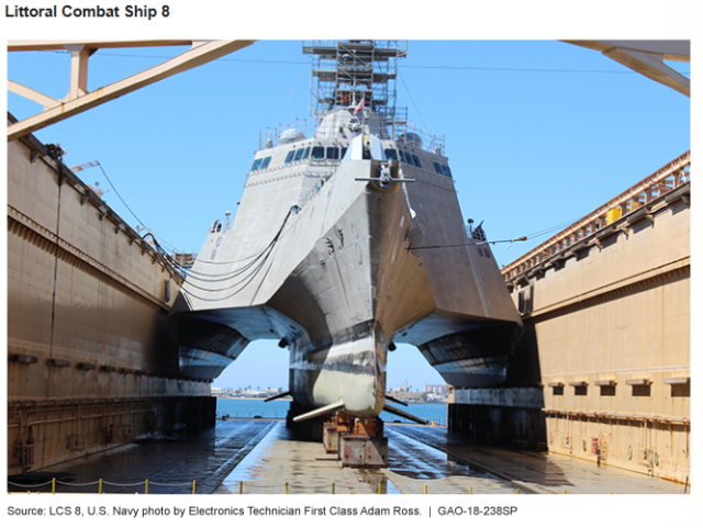 Photo of Littoral Combat Ship 8