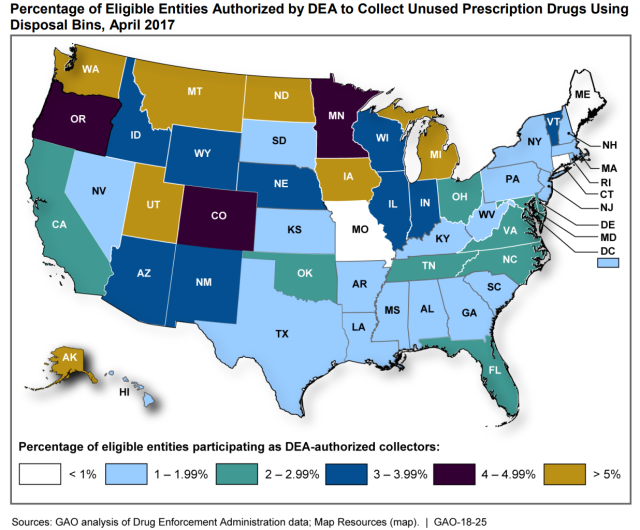 Percentage of Eligible Entities Authorized by DEA to Collect Unused Prescription Drugs Using Disposal Bins, April 2017
