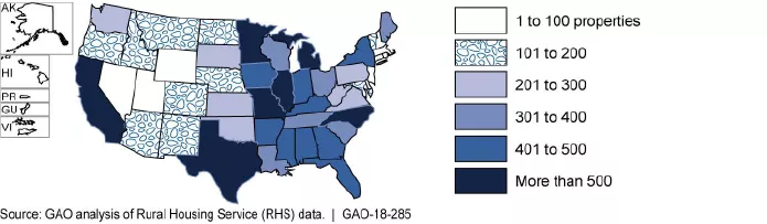 GAO analysis of rural housing services