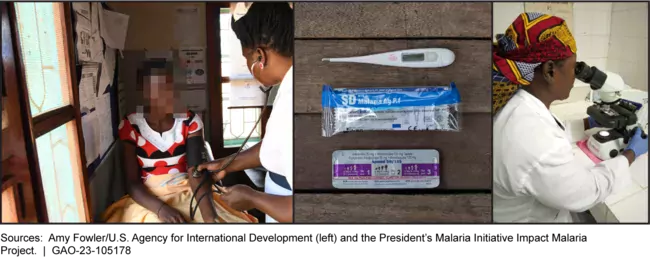 Photos showing a medical worker taking the blood pressure of a child, medical supplies, and a lap technician looking through a microscope.