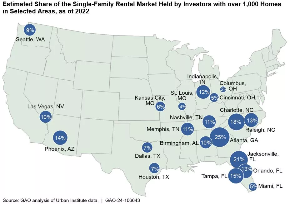 Map of the lower 48 U.S. states showing estimated share of the single-family rental housing market held by investors. There's a concentration in the Sunbelt.