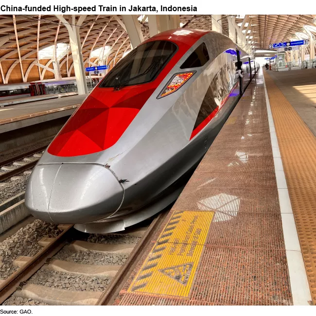 Photo showing the Jakarta high-speed rail (a red and silver bullet train) on a station platform.