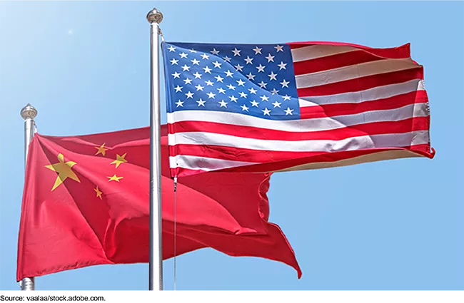 Photo showing the flags for China and the U.S. next to each other on a cloudless day.