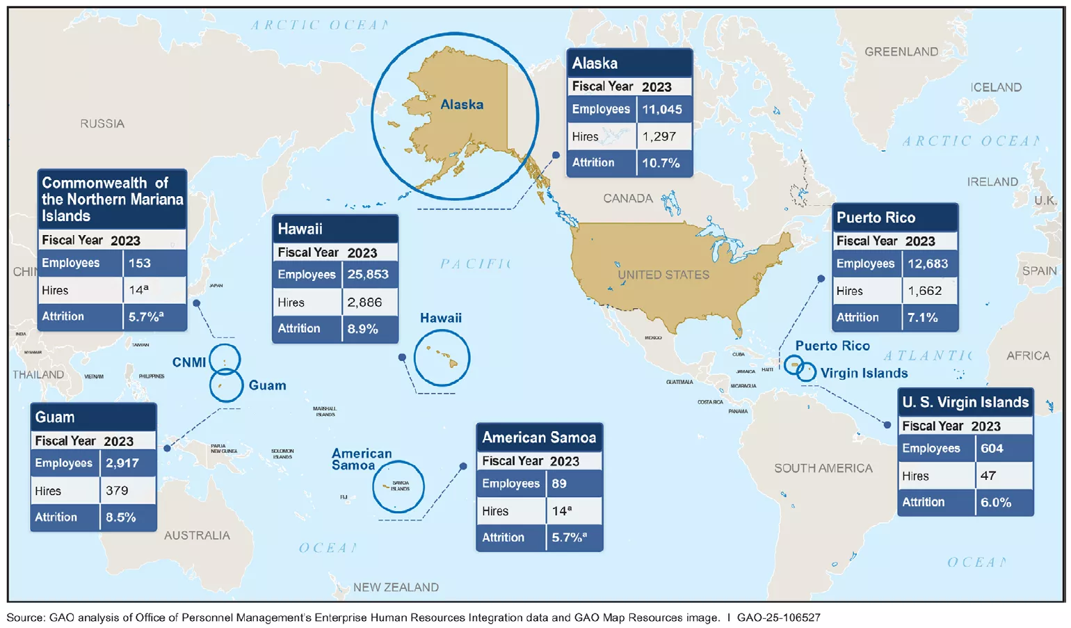 Map of the U.S. and its territories showing employment hiring data--hiring, attrition, by locations