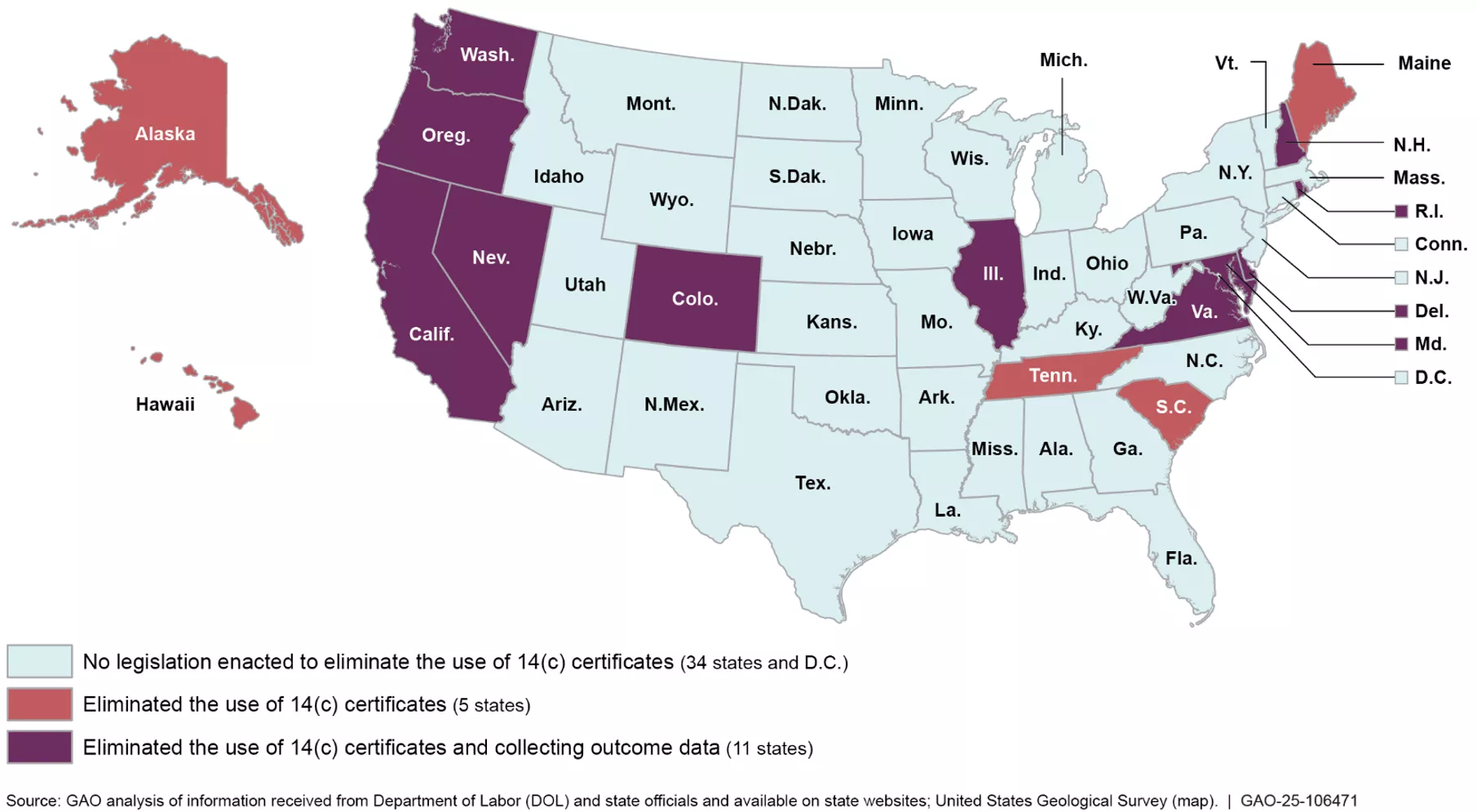 A map of the United States shows states that have enacted legislation eliminating 14(c) certificates as of January 2025.