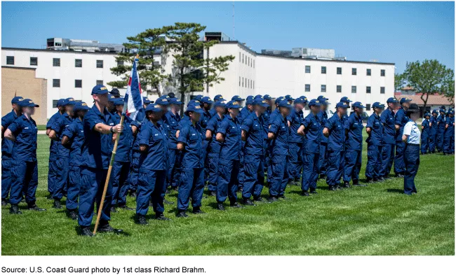 Coast Guard Recruits at the Cape May Training Center