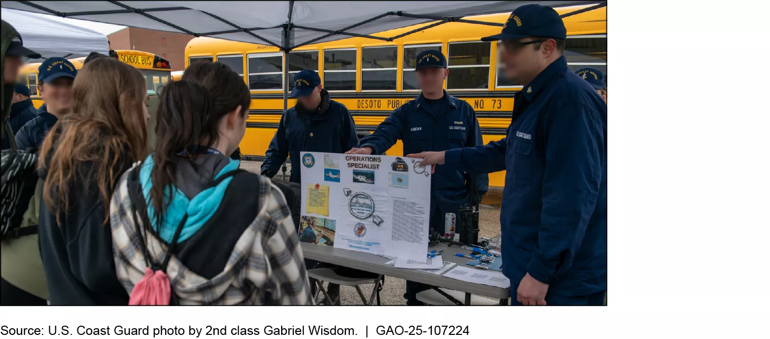 Coast Guard recruiting at high school