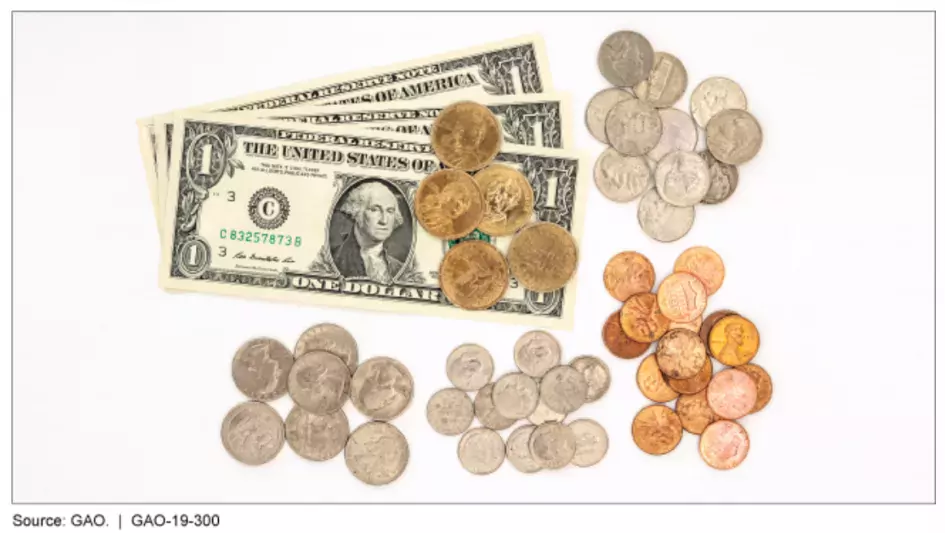 Photo of Dollar Bills and Various Coins