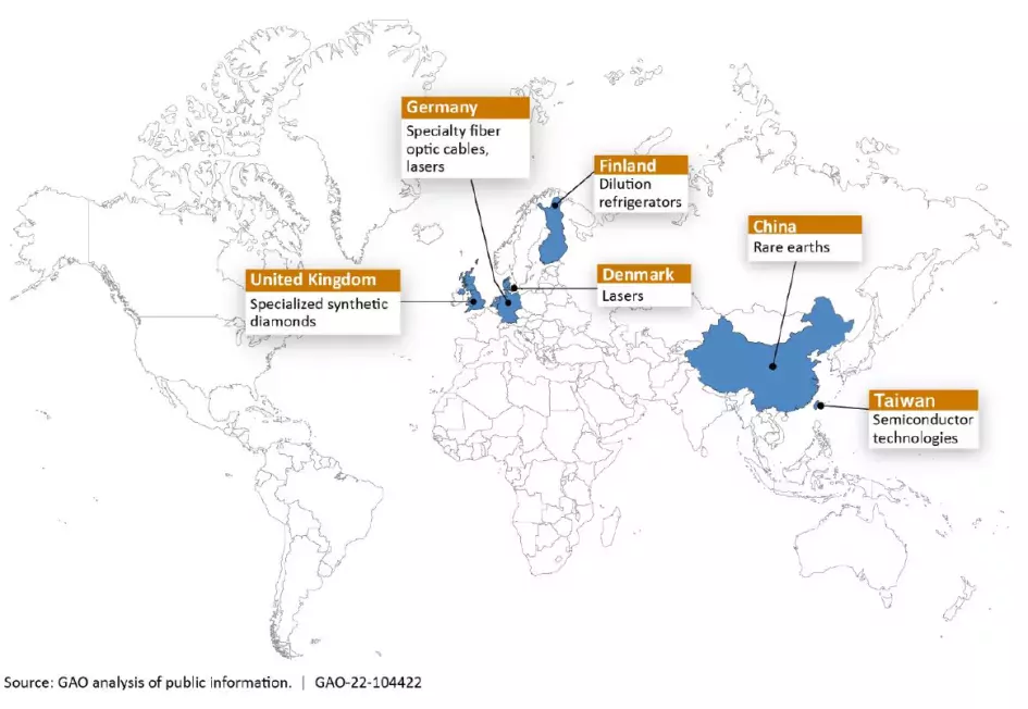 Global map showing the countries were quantum technology components are made