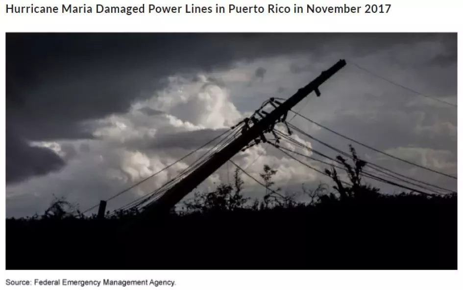 Power line downed by Hurricane Maria