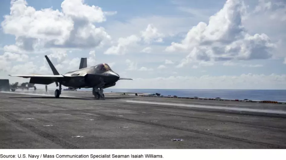 F-35 launching off the Navy Aircraft Carrier USS Carl Vinson