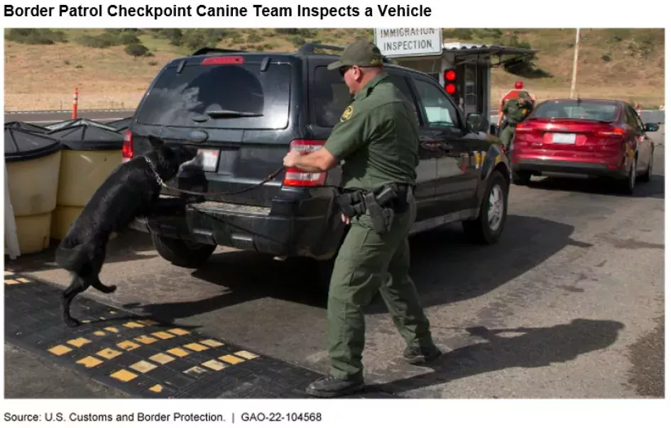 Border Patrol checkpoint canine team inspection of a vehicle.