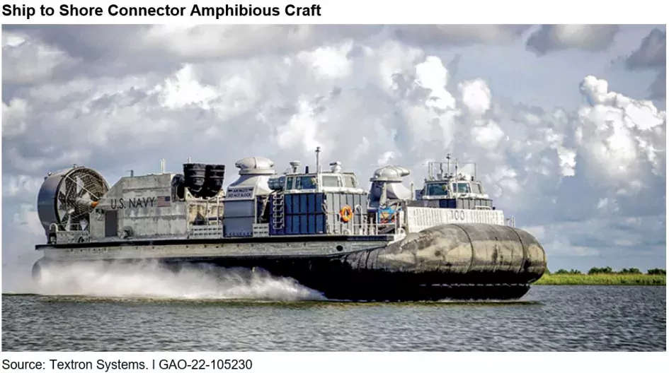 Photo of a Ship to Shore Connector Amphibious Craft
