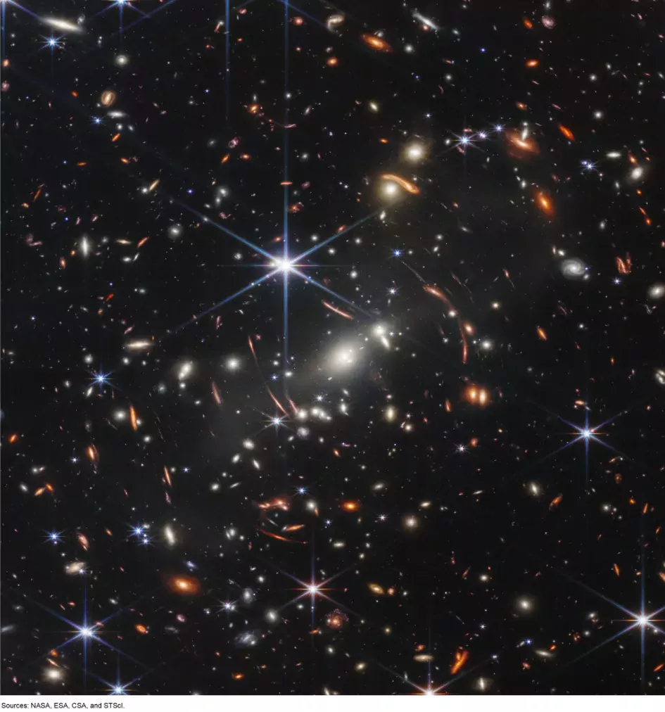 Photo of thousands of galaxies 