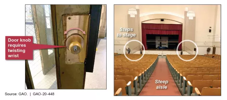 Two photos showing access issues at schools including at doors and in auditoriums