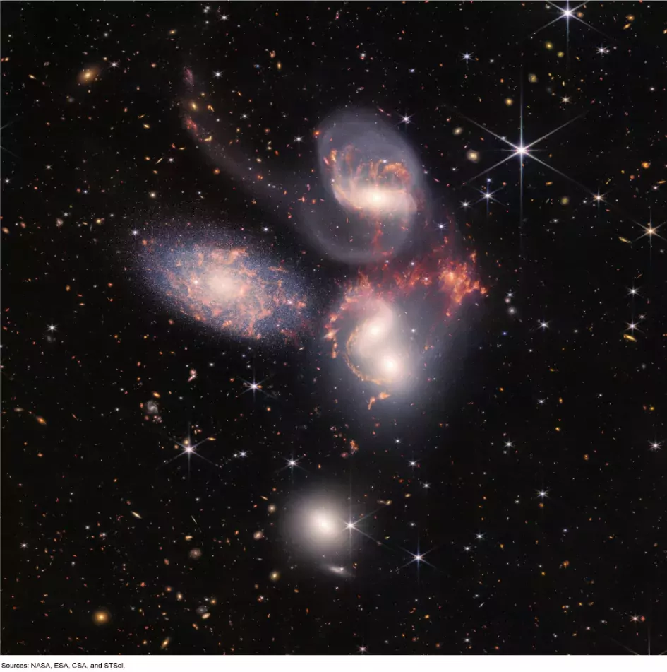 James Webb Telescope first photos --a cluster of 5 galaxies