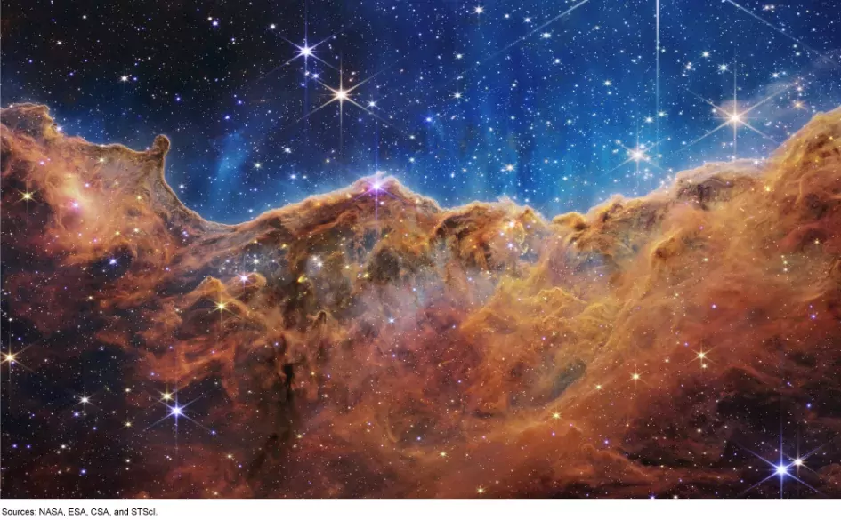 NASA's James Webb Telescope first photos--Carina Nebula stars being born