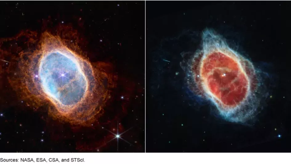 Two photos (side by side) showing the Southern Ring Nebula