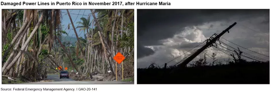 Photos of damage caused by Hurricane Maria in 2017